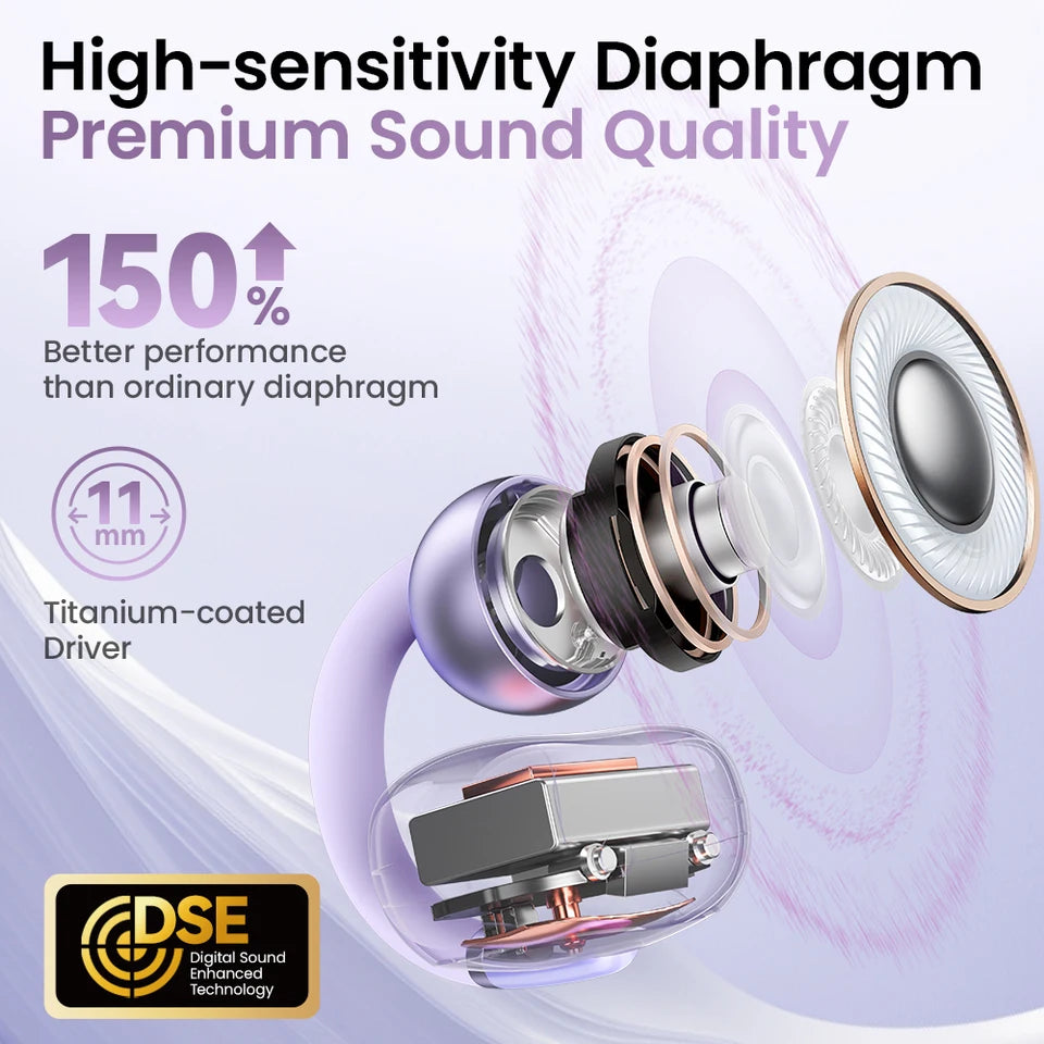 HAYLOU AirFree Ear Clip Earphones Bluetooth 5.4 Wireless Earbuds Dual-mic AI Noise Reduction Sports Headphones Smart LED Display