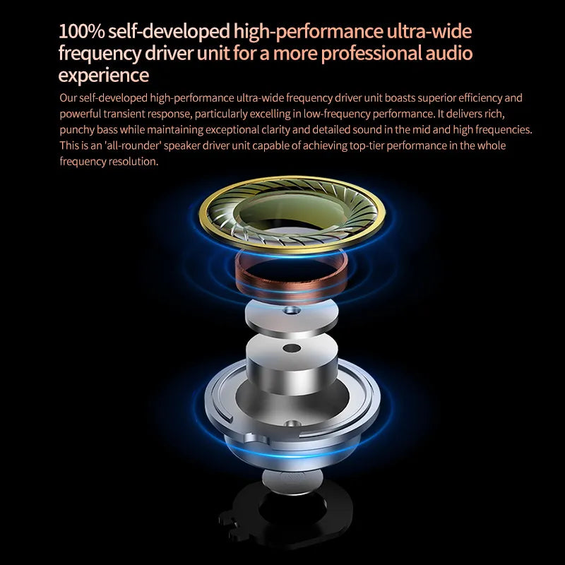 KZ Saga Inear HiFi Earphones Dynamic Tunable Balanced Armature Headphones 3.5mm Detachable Cable Monitor Noise Reduction Earbuds