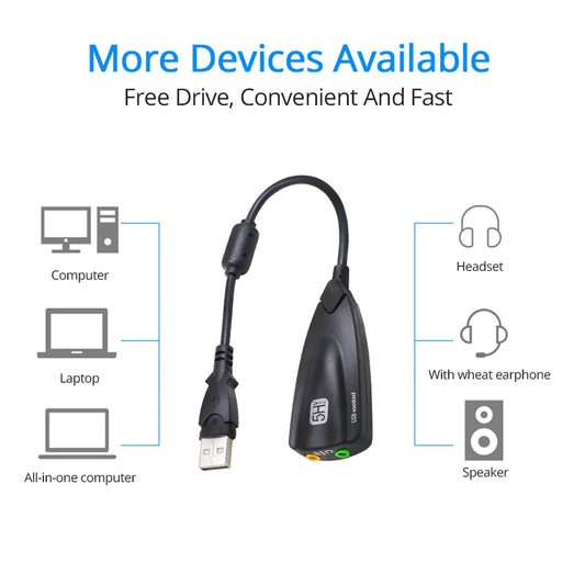 TISHRIC Promotion 5HV2 External usb sound card 7.1 with 3.5mm audio interface adapter for headphone speakers laptop Computer PC
