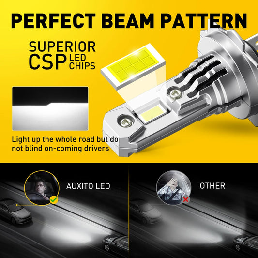 AUXITO 2x Turbo H7 LED Bulbs High Power 100W 20000LM for Mercedes W211 W203 W204 Audi BMW Toyota Hyundai Car Headlight Head Lamp