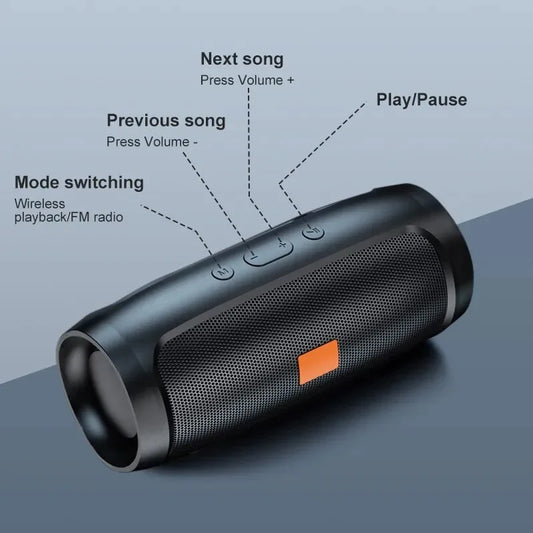 2025 NEW XIAOMI Portable Bluetooth Speaker Wireless High Fidelity Surround Sound Outdoor Waterproof Camping Party Loudspeaker