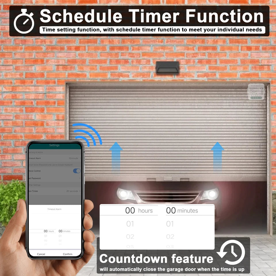 Tuya ZigBee WiFi Garage Door Opener Smart Gate Controller Timer APP Control Switch Breaker for Alexa Google Home Voice Control