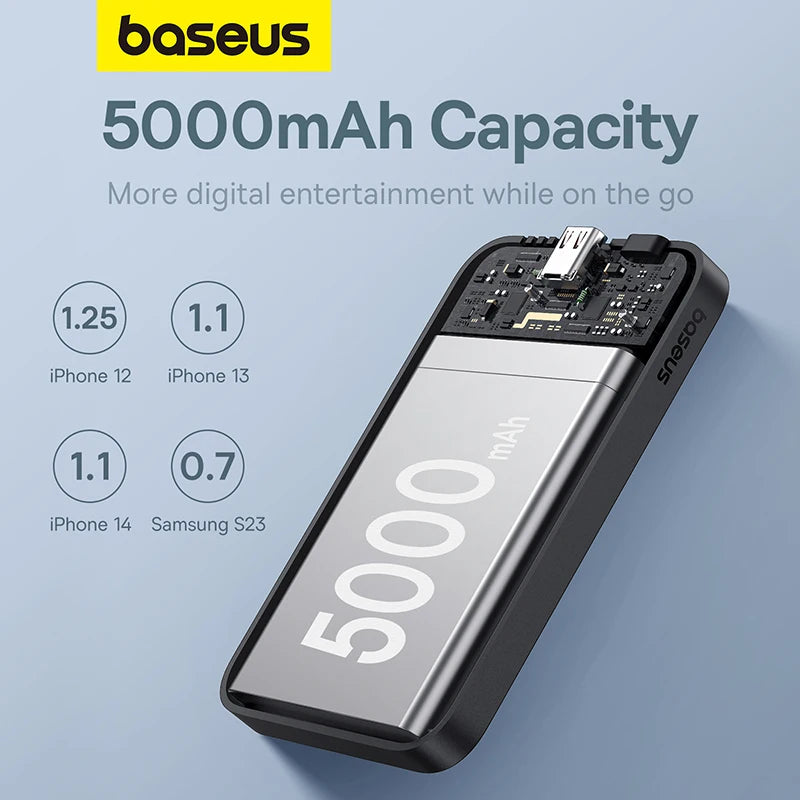 Baseus Mini  Magnetic Power Bank Fast Charging 5000mAh Wireless Charger 20W Wired Fast Charging For iPhone 16 15 14 Pro Max