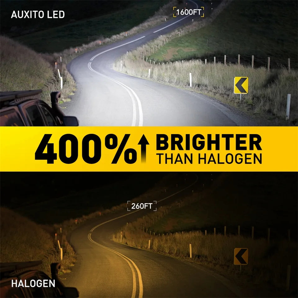 AUXITO 2X 12V H7 LED Headlight Canbus No Error H7 Turbo LED Bulb 360 CSP 100W 20000LM for Toyota Corolla Honda Hyundai Ford Kia